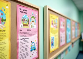 aushänge kita für eltern-Titel